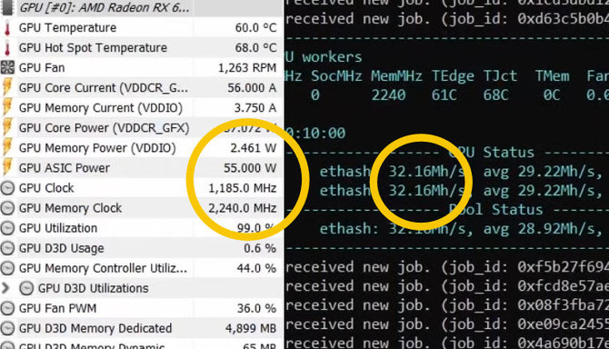 AMD Radeon RX 6600 XT osiąga dobre wyniki w kopaniu Ethereum, jednocześnie utrzymując imponującą energooszczędność [3]