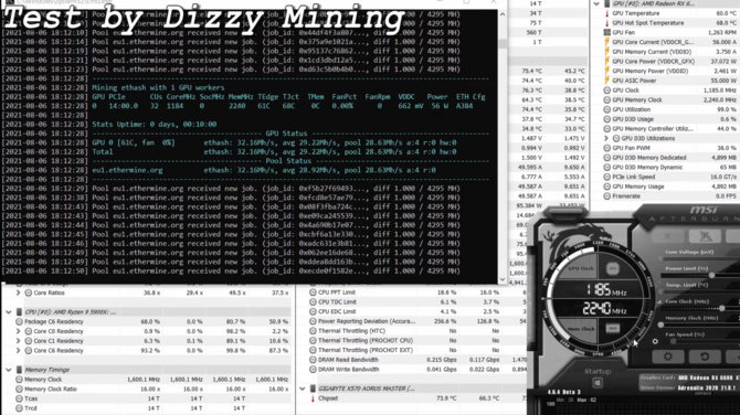 AMD Radeon RX 6600 XT osiąga dobre wyniki w kopaniu Ethereum, jednocześnie utrzymując imponującą energooszczędność [4]