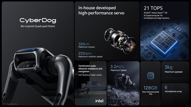 Powstaje kolejny robot przypominający psa. CyberDog od Xiaomi będzie 50 razy tańszy, niż Spot z Boston Dynamics [2]