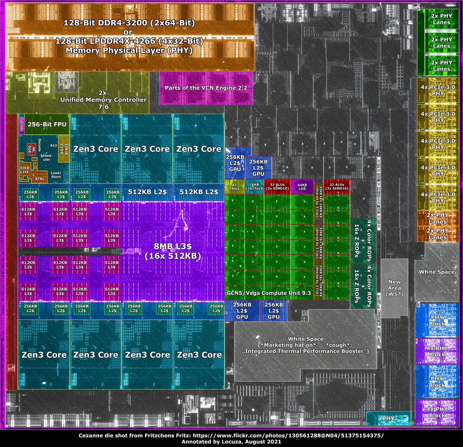 AMD Ryzen 5 5600G - Cezanne zapozowało pod mikroskopem. Jak