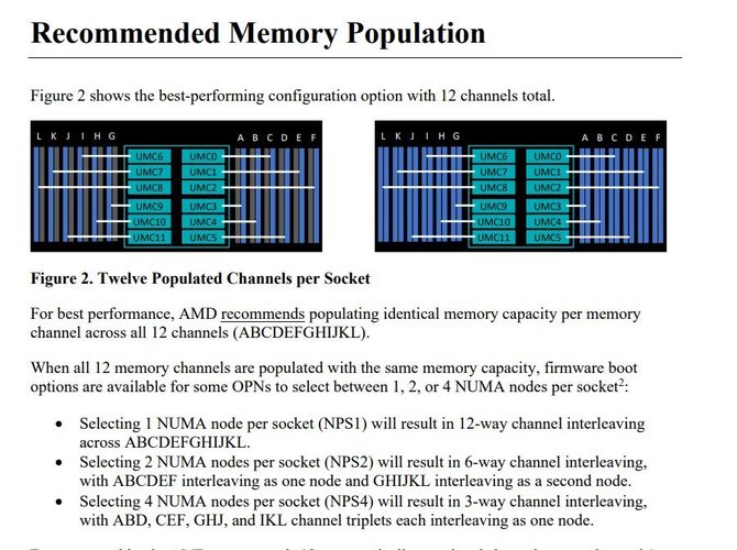 AMD EPYC Genoa - mnóstwo nowych informacji o procesorach Zen 4 oraz platformie SP5. Będzie maksymalnie 96 rdzeni [7]