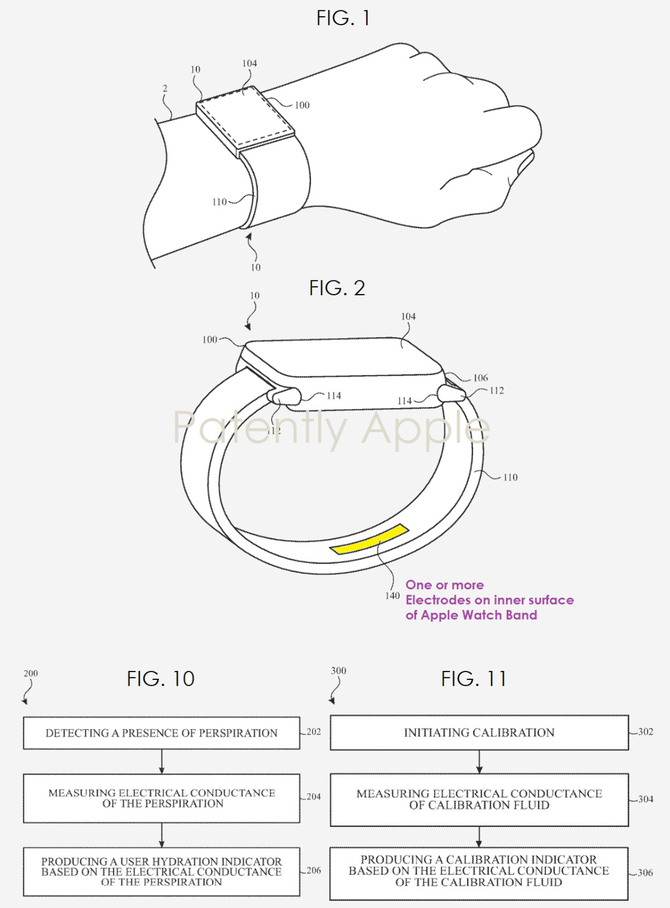 Apple Watch będzie monitorował nawodnienie organizmu użytkownika w oparciu o przewodność potu [2]