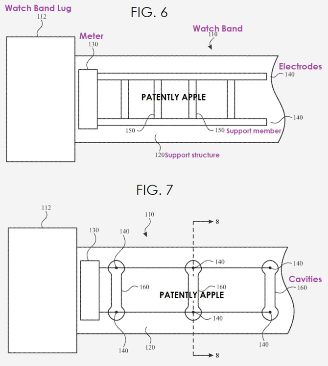 Apple Watch będzie monitorował nawodnienie organizmu użytkownika w oparciu o przewodność potu [3]