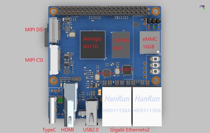 Banana Pi BMP-M2S – alternatywa dla Raspberry Pi z dwoma portami Gigabit Ethernet, 6-rdzeniowym CPU i 4 GB RAM [3]