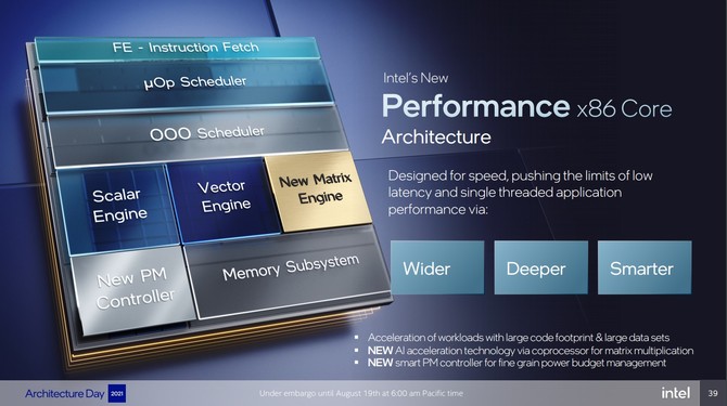 Intel Alder Lake oraz Intel Thread Director - szczegóły dotyczące hybrydowej architektury procesorów Core 12. generacji [14]