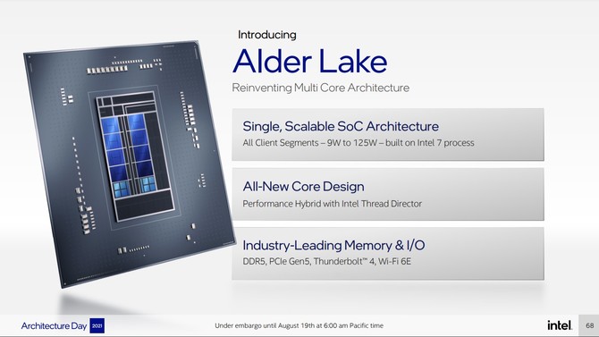 Intel Alder Lake oraz Intel Thread Director - szczegóły dotyczące hybrydowej architektury procesorów Core 12. generacji [24]