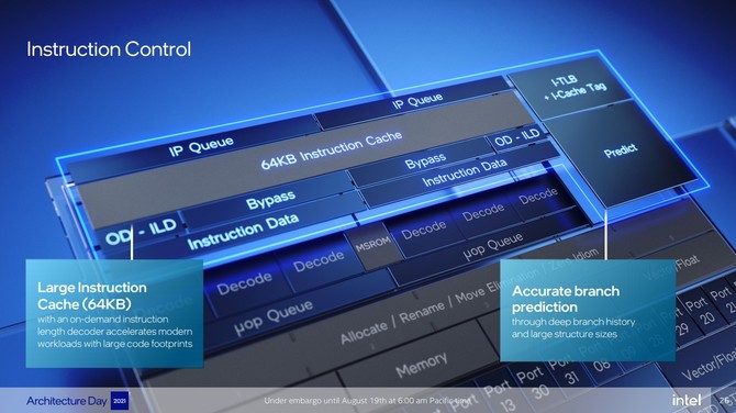 Intel Alder Lake oraz Intel Thread Director - szczegóły dotyczące hybrydowej architektury procesorów Core 12. generacji [4]