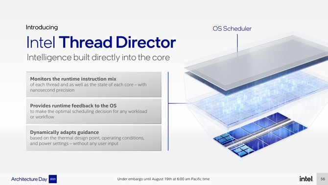Intel Alder Lake oraz Intel Thread Director - szczegóły dotyczące hybrydowej architektury procesorów Core 12. generacji [34]