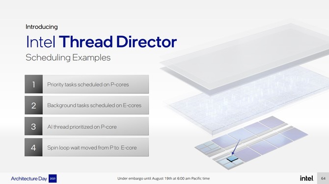 Intel Alder Lake oraz Intel Thread Director - szczegóły dotyczące hybrydowej architektury procesorów Core 12. generacji [36]