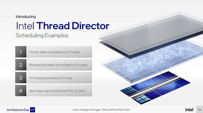 Intel Alder Lake oraz Intel Thread Director - szczegóły dotyczące hybrydowej architektury procesorów Core 12. generacji [37]