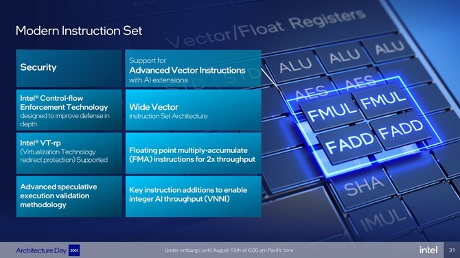 Intel Alder Lake oraz Intel Thread Director - szczegóły dotyczące hybrydowej architektury procesorów Core 12. generacji [9]