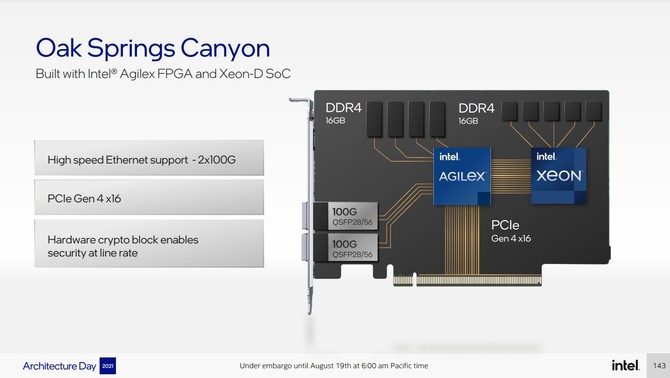 Intel Mount Evans, Arrow Creek oraz Oak Springs Canyon - nowe rozwiązania z myślą o akceleracji usług w chmurze [6]