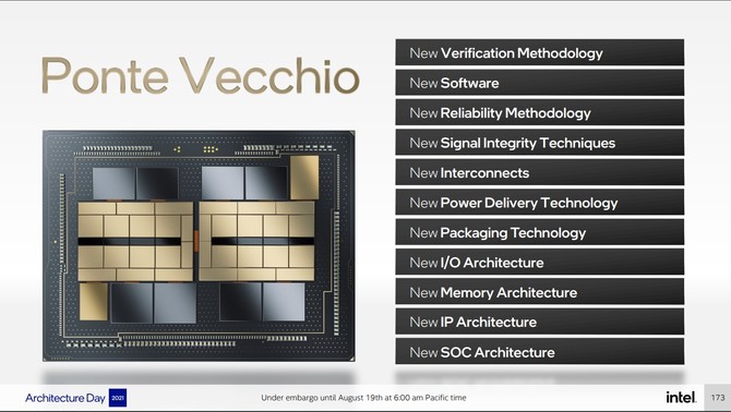 Intel Ponte Vecchio - charakterystyka architektury wydajnego akceleratora graficznego przeznaczonego dla rynku HPC [14]