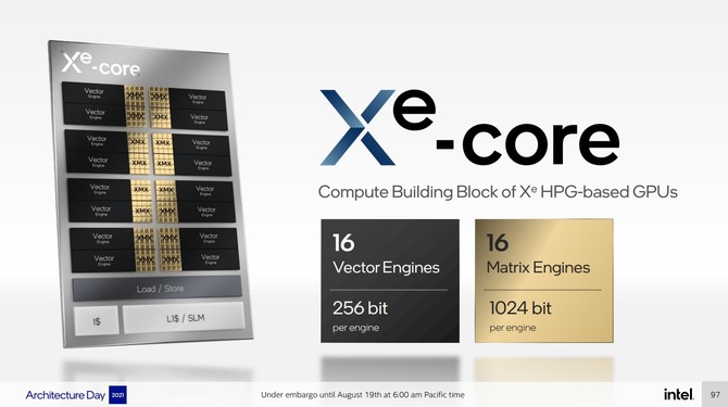 Intel Xe-HPG oraz XeSS - omówienie architektury kart graficznych ARC oraz techniki konkurencyjnej dla NVIDIA DLSS [3]
