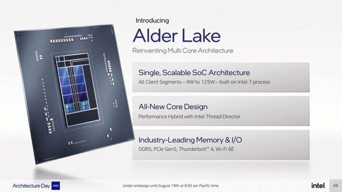 Intel Core i9-12900K - wyniki wydajności procesora Alder Lake. Już teraz nie odstaje od Core i9-11900K i Ryzena 9 5950X [1]
