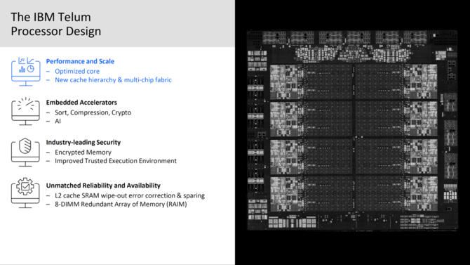 IBM prezentuje swój procesor Telum z rdzeniami Z nowej generacji oraz 7 nm litografią Samsunga m.in. do obliczeń AI [2]