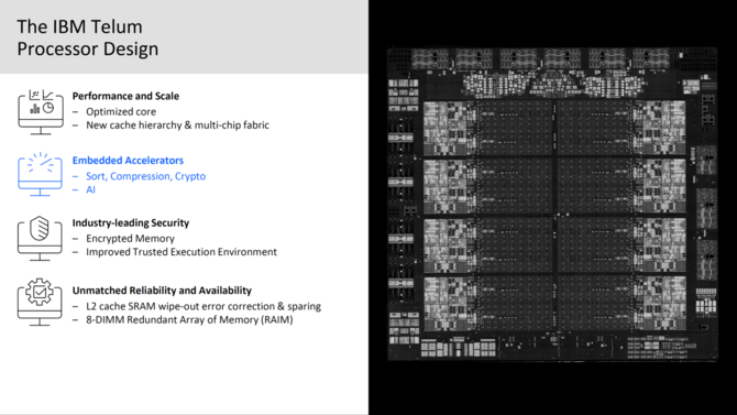 IBM prezentuje swój procesor Telum z rdzeniami Z nowej generacji oraz 7 nm litografią Samsunga m.in. do obliczeń AI [7]