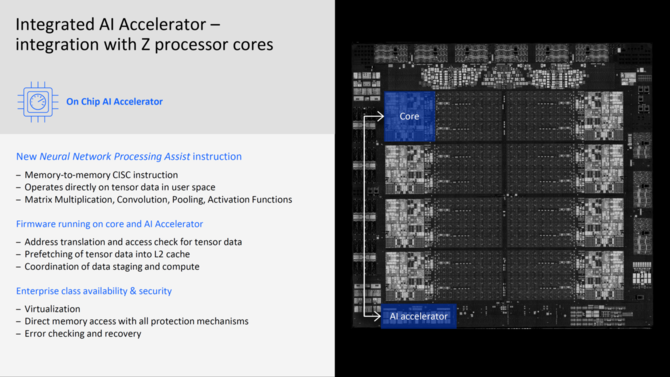 IBM prezentuje swój procesor Telum z rdzeniami Z nowej generacji oraz 7 nm litografią Samsunga m.in. do obliczeń AI [10]