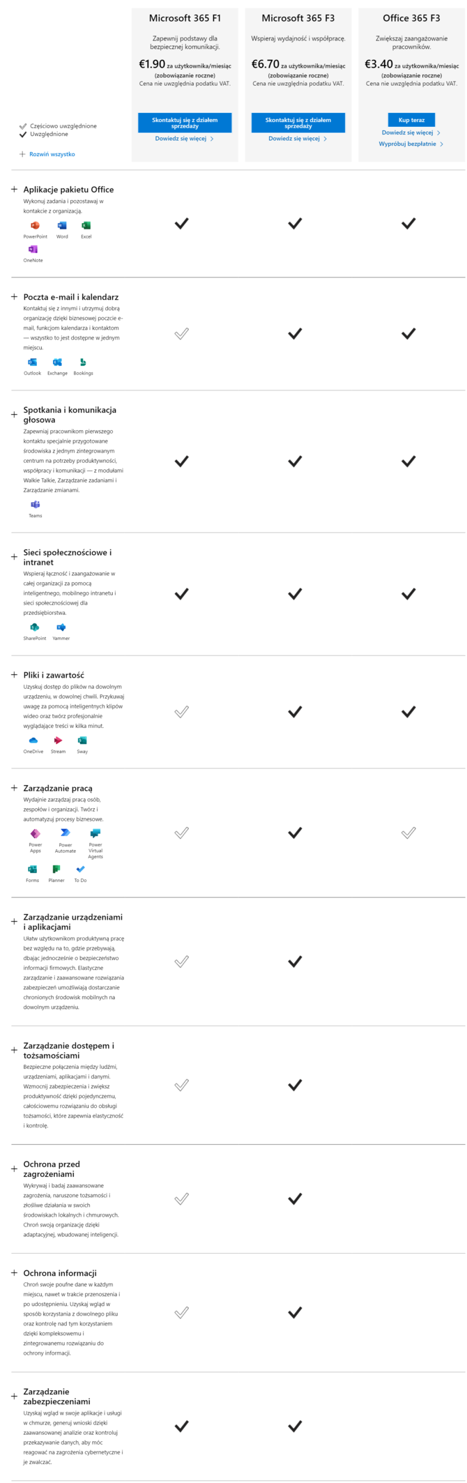 Microsoft w przyszłym roku podniesie ceny Office 365 i Microsoft 365 dla klientów biznesowych i korporacyjnych [3]