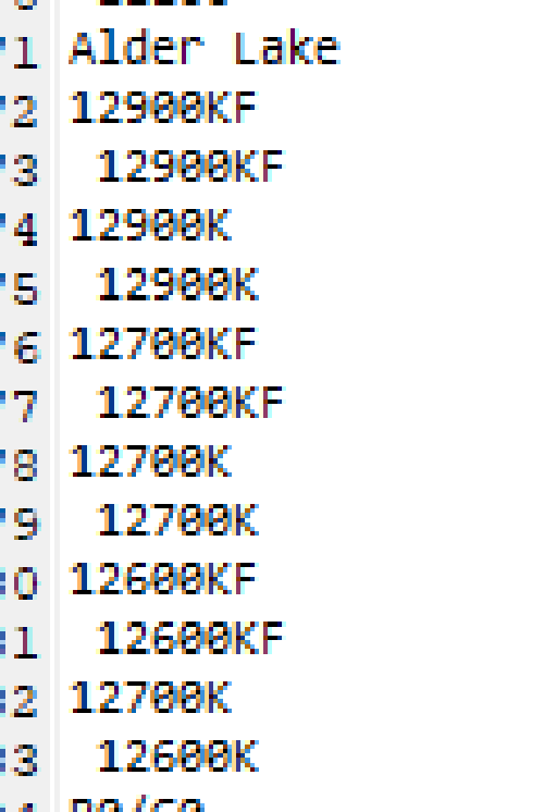 Intel Core i7-12700 w nowym teście wydajności bije  Ryzena 7 5800X. Producent szykuje także procesory Alder Lake bez iGPU [2]