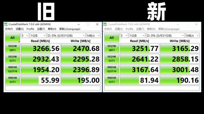 Samsung 970 EVO Plus - Koreańczycy również zmieniają specyfikację swoich nośników SSD. Jasno jednak sygnalizują ten fakt [5]