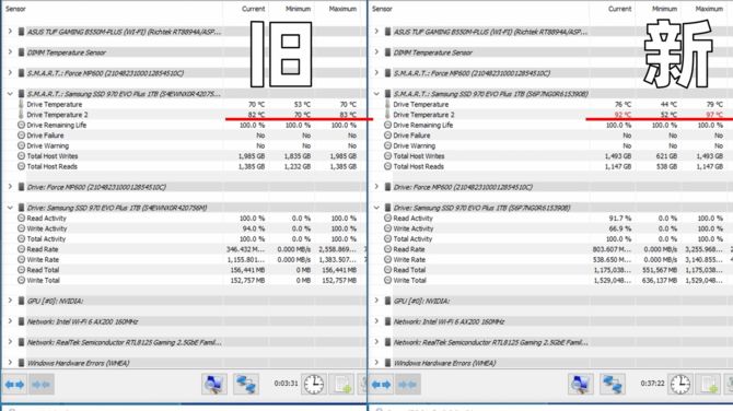 Samsung 970 EVO Plus - Koreańczycy również zmieniają specyfikację swoich nośników SSD. Jasno jednak sygnalizują ten fakt [7]