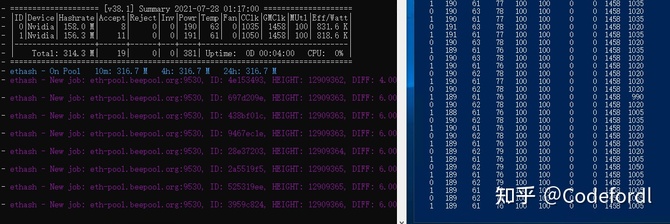 NVIDIA CMP 170HX - pierwsze testy wydajności najwydajniejszej z dotychczasowych kart serii CMP do kopania Ethereum [8]