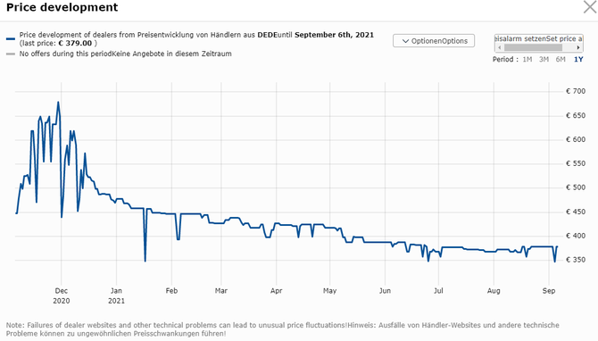 Procesory AMD Ryzen 5000 w niższych cenach. Czerwoni przygotowują się na premierę procesorów Intel Alder Lake? [3]