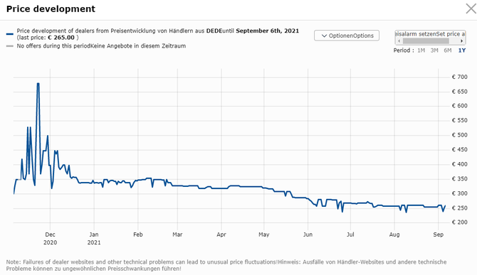 Procesory AMD Ryzen 5000 w niższych cenach. Czerwoni przygotowują się na premierę procesorów Intel Alder Lake? [7]