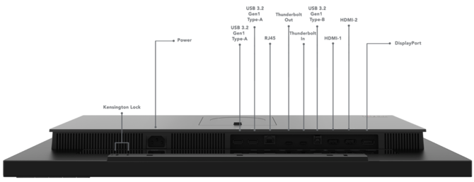Lenovo ThinkVision P27u-20 - stylowy monitor 4K z blisko 100% Adobe RGB, przygotowany z myślą o pracy z grafiką [3]
