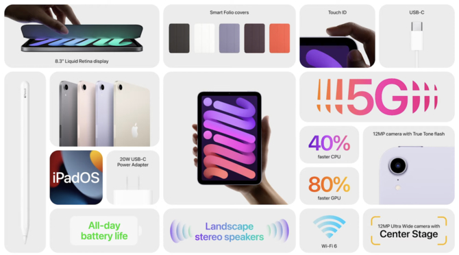Apple iPad 2021 i Apple iPad Mini 2021 – Premiera odświeżonego wariantu bazowego i nowego modelu serii Mini [nc1]