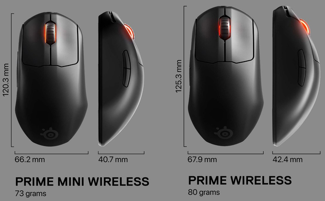 SteelSeries Prime Mini i Mini Wireless – pomniejszone, lekkie myszy oparte na przełącznikach opto-magnetycznych [3]