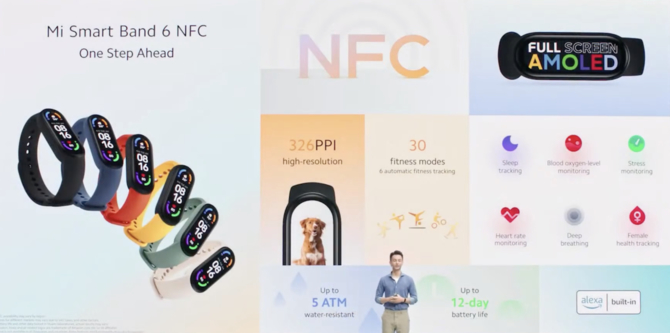 Xiaomi Smart Band 6 NFC z płatnościami zbliżeniowymi działającymi w Polsce. Tak, ale tylko w ramach Mastercard [2]