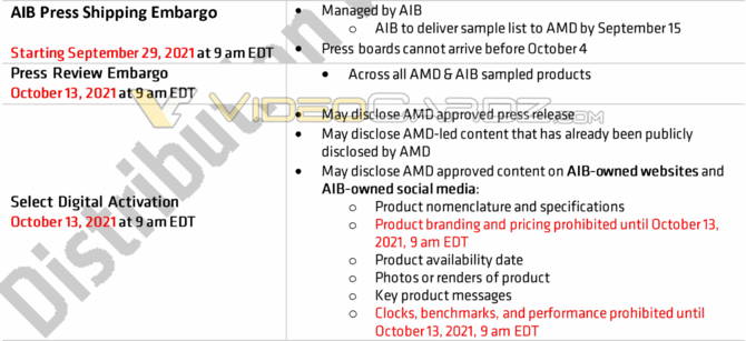AMD Radeon RX 6600 - specyfikacja techniczna karty graficznej RDNA 2. Poznaliśmy również datę zejścia embargo na recenzje [2]
