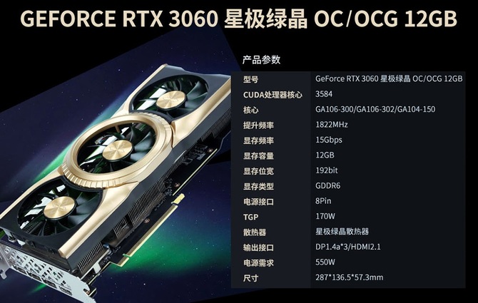 GeForce RTX 3060 - karta graficzna w wersji z rdzeniem GA104 jest już oferowana przez firmy GALAX oraz Gainward [2]