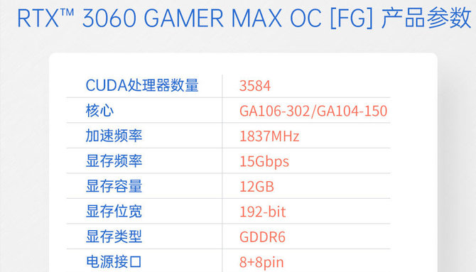GeForce RTX 3060 - karta graficzna w wersji z rdzeniem GA104 jest już oferowana przez firmy GALAX oraz Gainward [4]