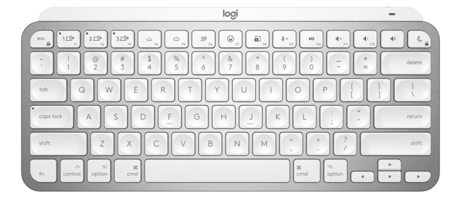 Logitech MX Keys Mini – wygodna, ceniona przez pracowników biurowych klawiatura, teraz w pomniejszonej wersji TKL [3]