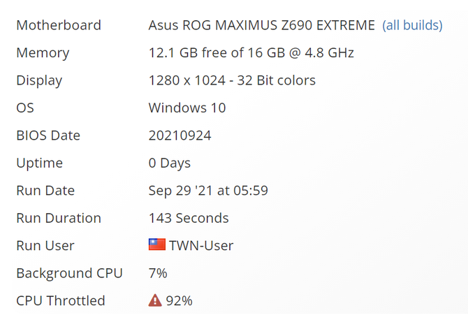 Intel Core i9-12900 z płytą główną ASUS ROG Maximus Z690 już po pierwszych testach. Zablokowany Alder Lake pokazuje moc [2]