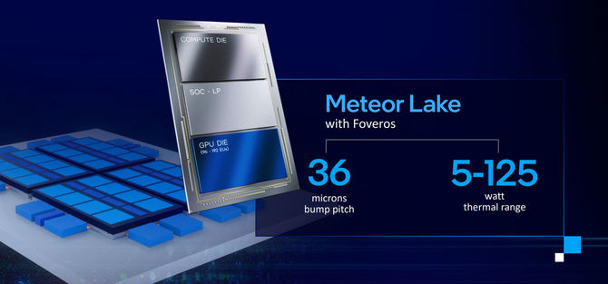 Intel Meteor Lake - procesory nowej generacji mogą zaoferować układ VPU, którego możliwości są zbliżone do Apple Neural Engine [2]