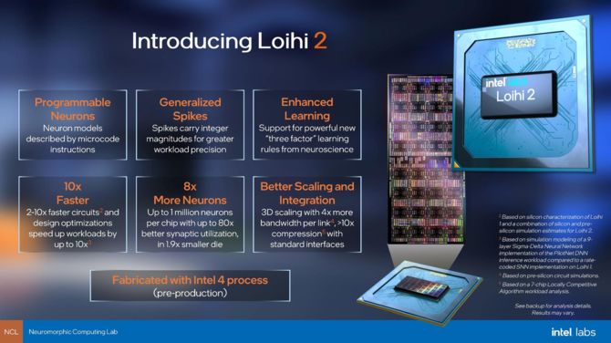Intel Loihi 2 - nowy układ z myślą o obliczeniach neuromorficznych jako pierwszy wykorzysta proces technologiczny Intel 4 [3]