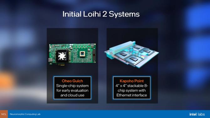 Intel Loihi 2 - nowy układ z myślą o obliczeniach neuromorficznych jako pierwszy wykorzysta proces technologiczny Intel 4 [9]