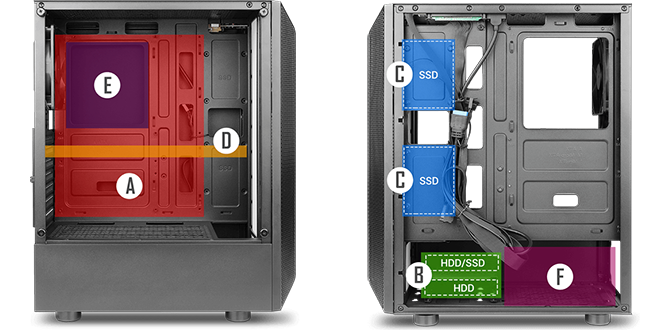 Antec NX250 - Kompaktowy Mid Tower z zabudowanym i stonowanym, acz nadal przewiewnym frontem  [3]