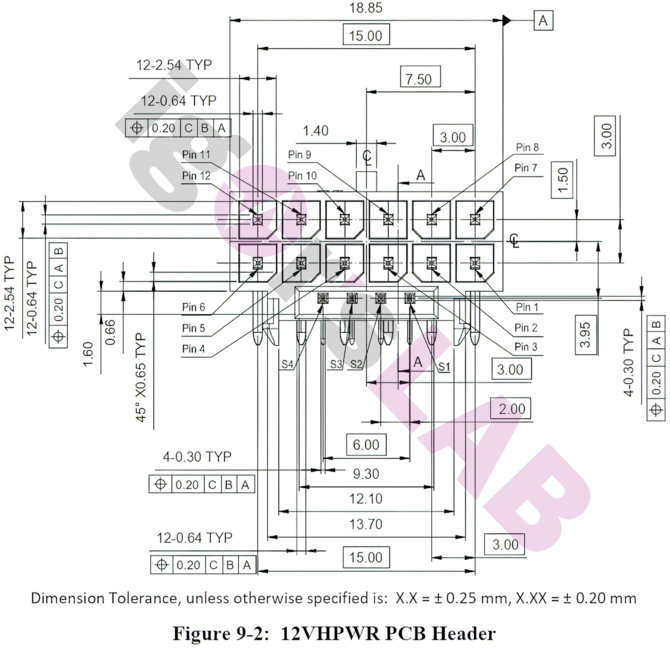 Karty graficzne nowej generacji mogą otrzymać złącze zasilające zgodne ze standardem PCIe 5.0, dostarczające do 600 W mocy [5]