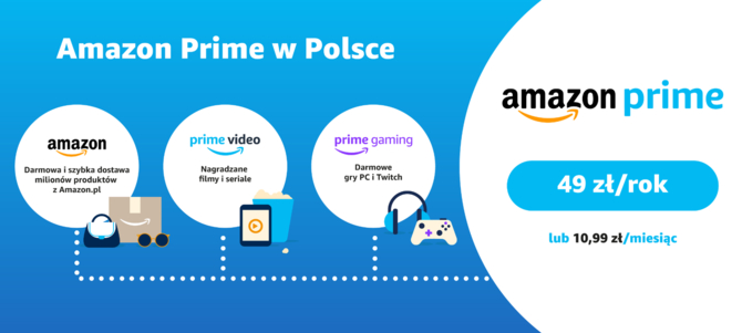 Amazon Prime dostępny w Polsce. Darmowa dostawa i pakiet rozrywki z grami, filmami i serialami [4]