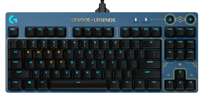 Logitech G oraz Riot Games prezentują akcesoria gamingowe League of Legends. Pełen zestaw dla grających w LoL-a [3]