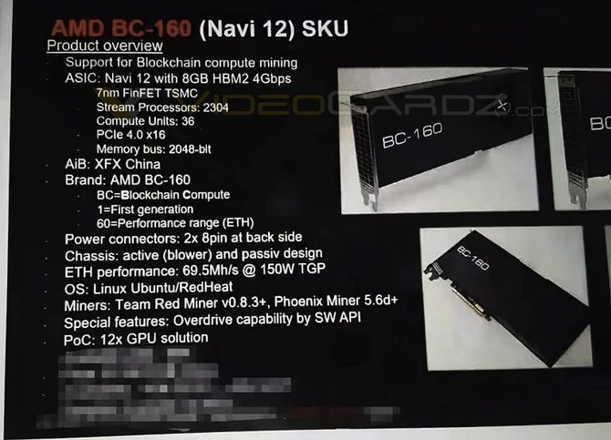 XFX BC-160 - Nowe karty graficzne na rdzeniu AMD Navi 12 stworzone z myślą wyłącznie o kopaniu krytpowalut  [2]