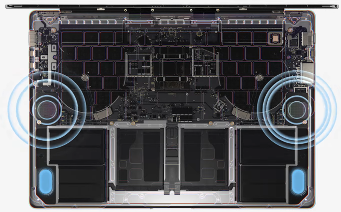 Apple MacBook Pro 14 i MacBook Pro 16 - nowe laptopy z układami ARM M1 Pro oraz M1 Max. Poznaliśmy specyfikację oraz ceny [22]