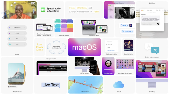 Apple macOS 12 Monterey: wyczekiwana aktualizacja będzie dostępna dla wszystkich już za tydzień [2]