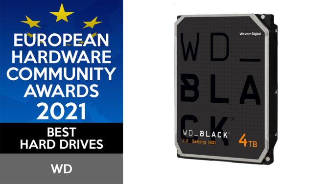 Wyniki głosowania European Hardware Community Awards 2021. Wiemy jakie firmy cięszą się największym uznaniem w Europie [12]