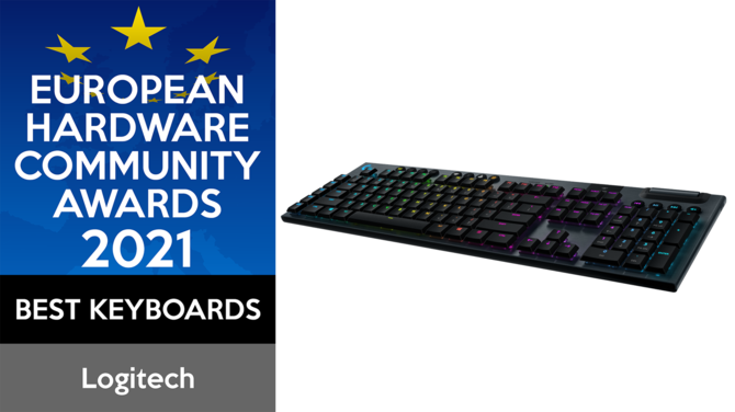 Wyniki głosowania European Hardware Community Awards 2021. Wiemy jakie firmy cięszą się największym uznaniem w Europie [20]